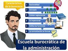 La administración burocrática