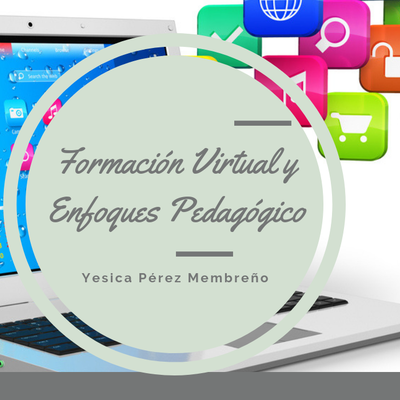 Timeline: Evolución de las corrientes teóricas y epistemológicas que sustentan el desarrollo de la Informática Educativa.