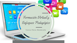 Timeline: Evolución de las corrientes teóricas y epistemológicas que sustentan el desarrollo de la Informática Educativa.