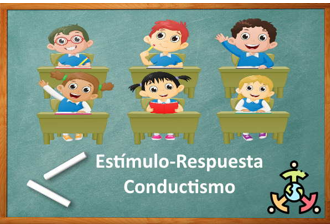 Teoría conductista de la educacion.