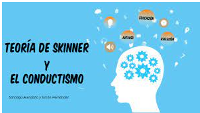 La Perspectiva Conductista: Skinner