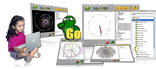 El Constructivismo: Papert Creador del lenguaje LOGO