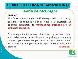 TEORÍA DEL AMBIENTE ORGANIZACIONAL.