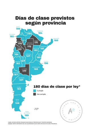 Ley de 180 días de clases (año 2003).