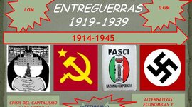 Timeline: Las crisis de “entre guerras"