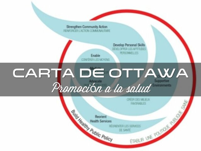 Promocion de salud en Canada