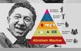 ABRAHAM MASLOW