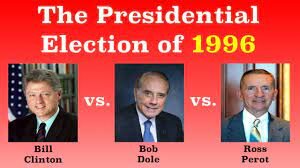 1996 - U.S. Presidential Election
