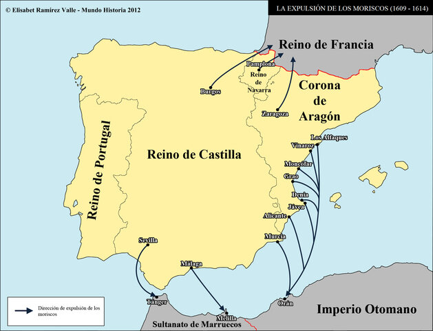 El reinado de Felipe III y la politica interior