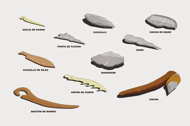 Herramientas de la prehistoria