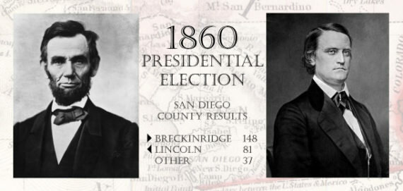 Lincoln’s Election