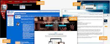 EVOLUCIONES DE LAS PAGINAS WEB