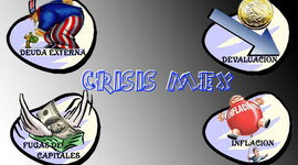 Timeline: Modelo de desarrollo estabilizador