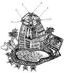 Evolución Turística 1980