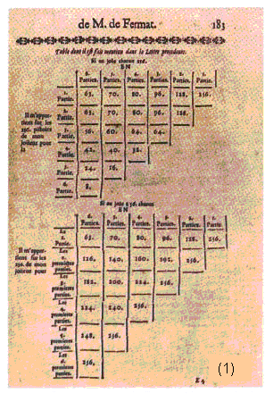Métodos para simplificar cálculos matemáticos