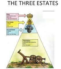 The Estates