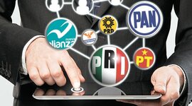 Timeline: EVOLUCIÓN DE LA POLÍTICA EN MÉXICO