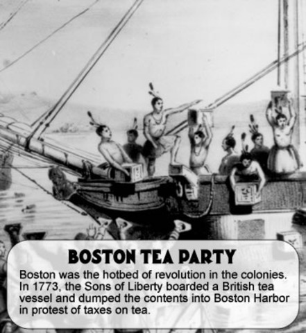 BOSTON TEA PARTY