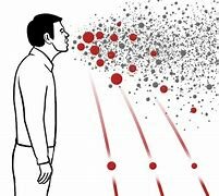 The Spread of COVID-19