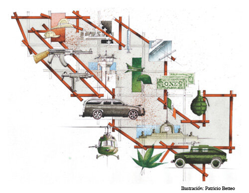 Implementación del Neoliberalismo