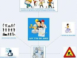 LEY 776 DE 2002