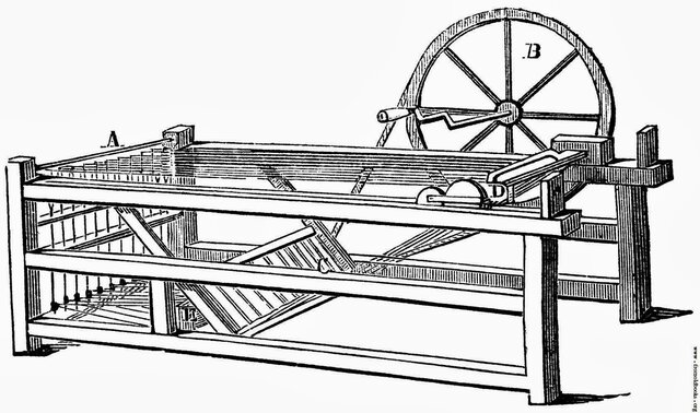 Filadora Spinning Jenny