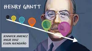 Henry Gantt