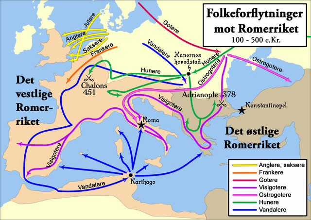 folkevandringstiden