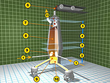Carbó de coc als alts forns