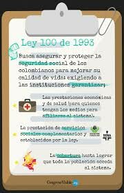 Ley  100