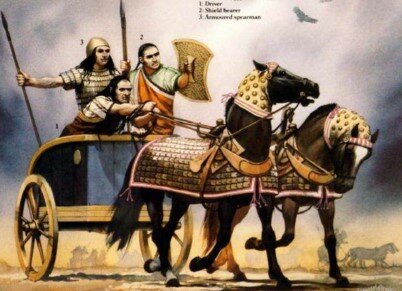 Arte antiguo en el Medio  (ARTE HITITA)