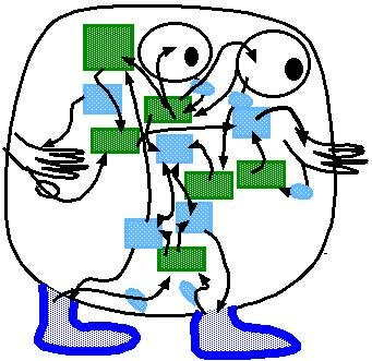 Machine State Functionalism