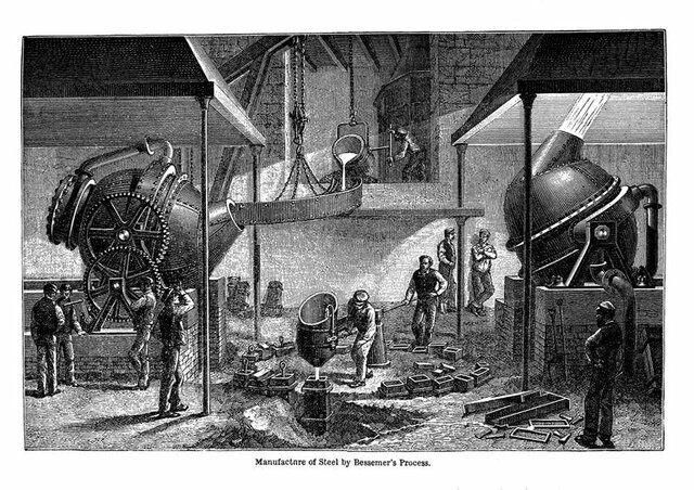 Second Industrial Revolution   1870-1914