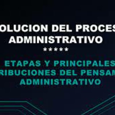 Timeline: CONTRIBUCIONES AL PENSAMIENTO ADMINISTRATIVO