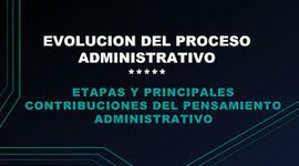 Timeline: CONTRIBUCIONES AL PENSAMIENTO ADMINISTRATIVO