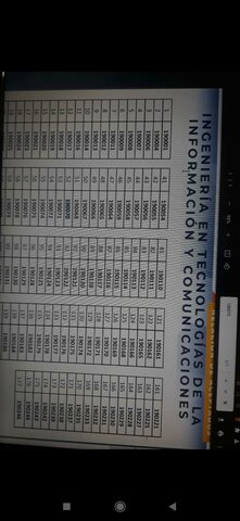 Apruebo mi examen de admisión