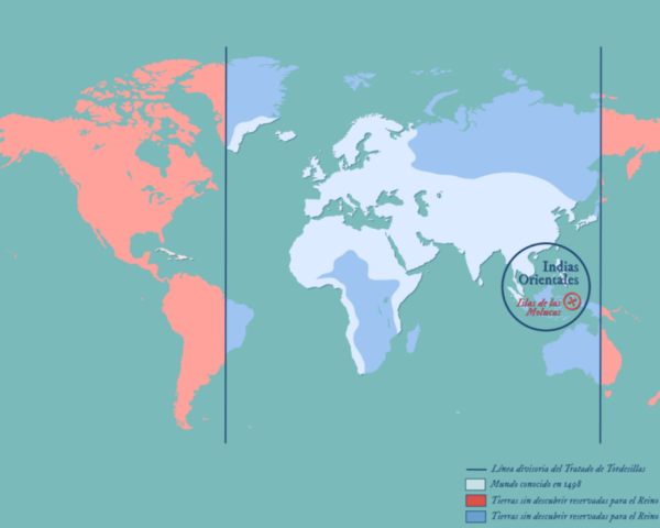Tratado de Tordesillas