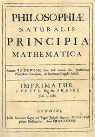 The Mathmatical Principles of Nature Philosophy