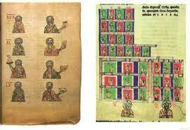 SISTEMA CORPORATIVO ITALIA