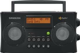 1901 The Radio was Invented