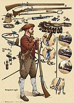 Elaboración de un sistema para fabricar mosquetes con un patrón estándar por medio de partes intercambiables.