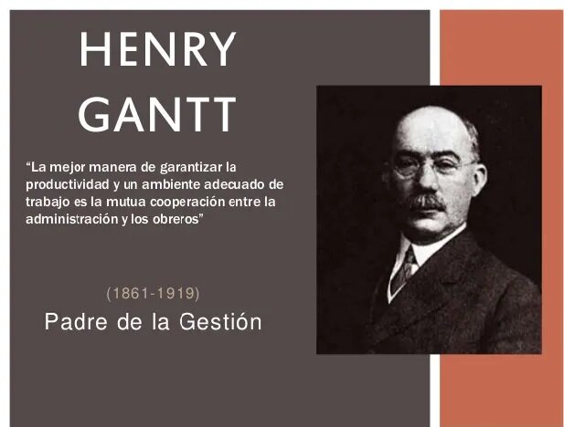 Henrry Gantt: Diagrama de Gantt