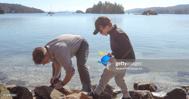 Glidding - Syntax and Morphology