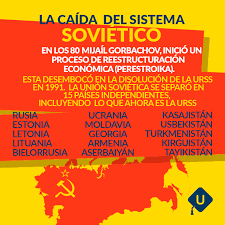 Desestructuración de la URSS