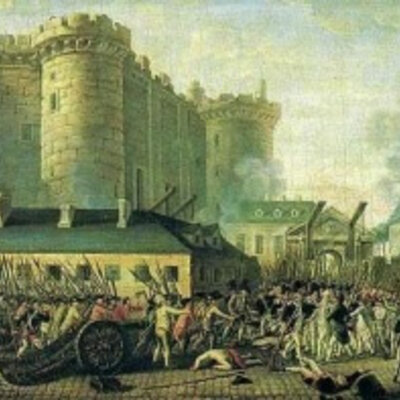 Timeline: La Revolución Francesa y el Imperio Napoleónico.