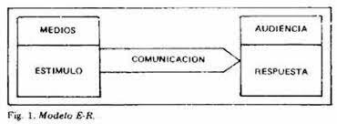 MODELO DE AGUJA HIPODÉRMICA