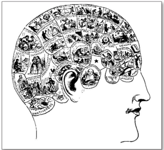 Franz Josef Gall (1758- 1828) y Johan Casper Spurzheim (1776-1828)