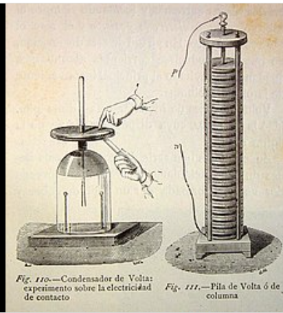 Alessandro volta inventa la pila voltaica