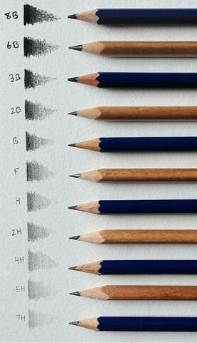 Aparecen los primeros lápices