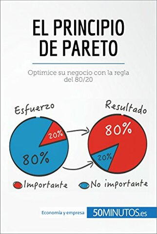 Principio de Pareto